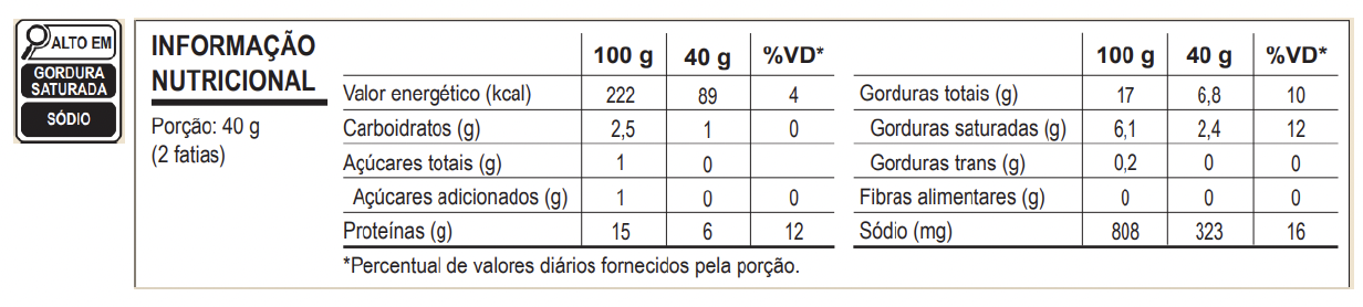 Tabela Nutricional Mortadela Bologna Tradicional Ceratti 9kg