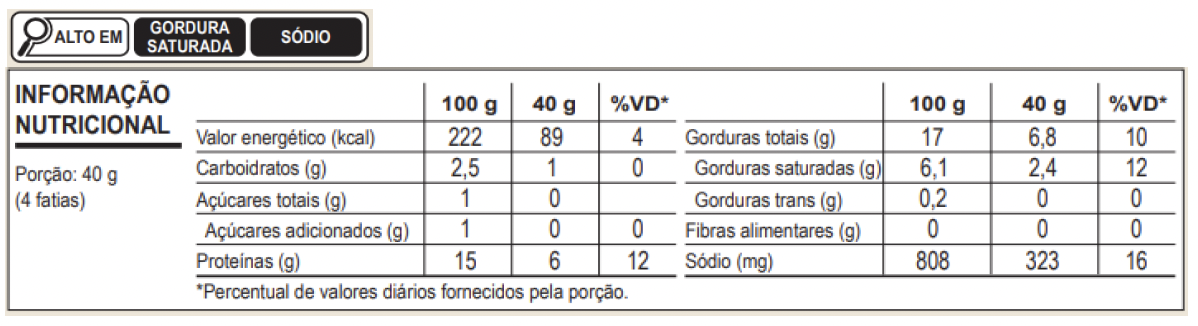 Tabela Nutricional Mortadela Bologna Tradicional Ceratti Tubo 5.2kg