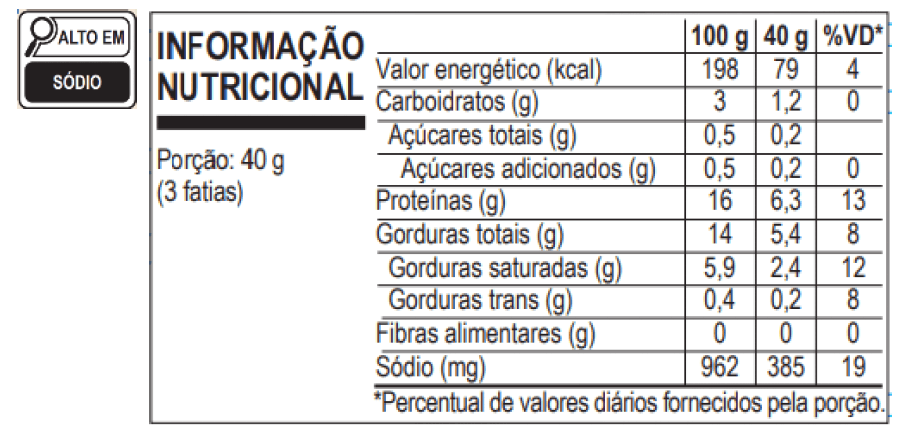 Tabela Nutricional Mortadela Bologna Light Ceratti 3.5kg