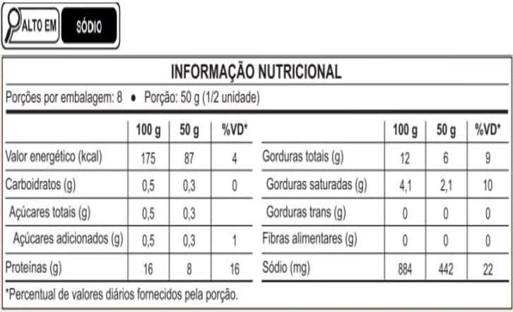 Tabela Nutricional Linguiça Calabresa Fresca Fininha de Churrasco Ceratti
