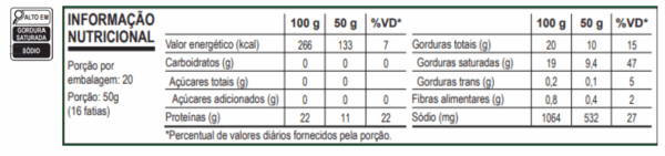 Tabela Nutricional Linguiça Sabor Pepperoni​ Ceratti
