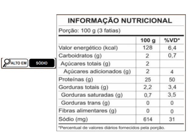 Tabela Nutricional Tender Shoyu, Laranja e Especiarias