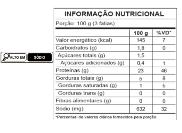 Tabela Nutricional Tender al Pistacchio