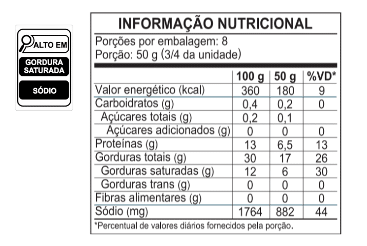 Tabela Nutricional Linguiça com Costela Suína