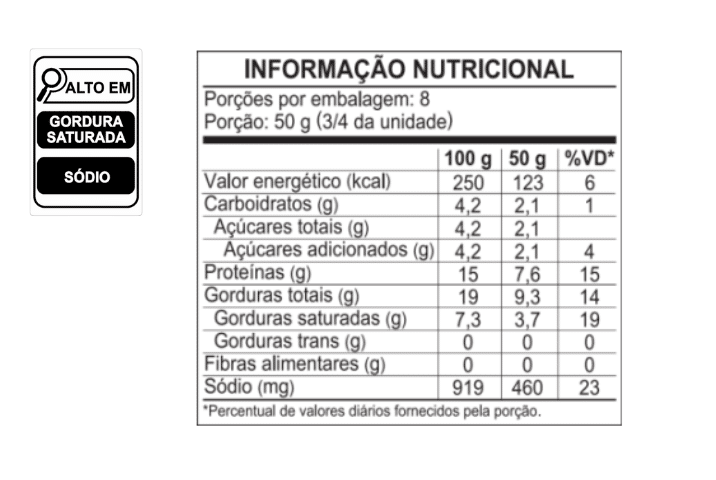 Tabela Nutricional Linguiça Toscana com Cachaça e mel