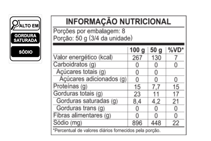 Tabela Nutricional Linguiça Toscana sabor Pimenta Jalapeño