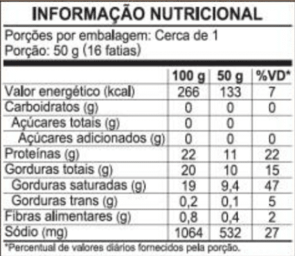 Tabela Nutricional Chef Pizzaiolo Ceratti